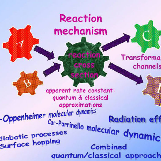 States, dynamics and reactivity of molecules: interrelated quantum and classical concepts