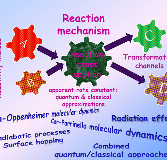 States, dynamics and reactivity of molecules: interrelated quantum and classical concepts